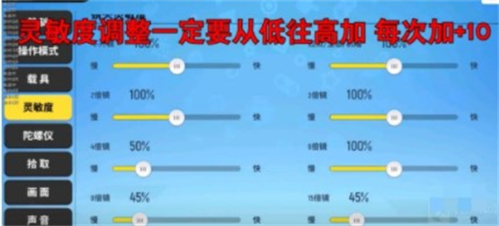 香肠派对ss6赛季最稳灵敏度怎么调 香肠派对ss6赛季最稳灵敏度推荐(2)