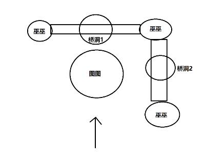 命运2邪姬魅影主线任务在哪 命运2邪姬魅影主线任务奖励是什么(2)