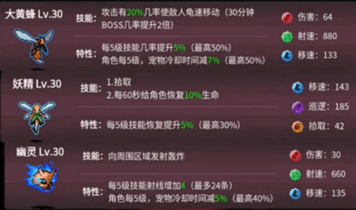 地下城割草宠物怎么获得 地下城割草宠物怎么召唤