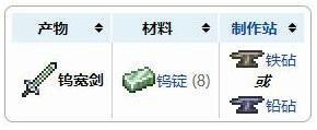 泰拉瑞亚钨宽剑怎么做 泰拉瑞亚钨宽剑制作方法介绍(1)