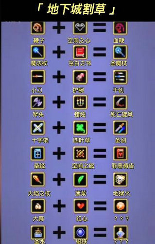 地下城割草追踪器是什么 地下城割草追踪器怎么获得(1)