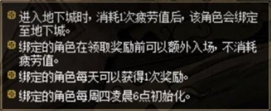 dnf风暴逆鳞在哪里开启  dnf风暴逆鳞开启位置介绍(1)