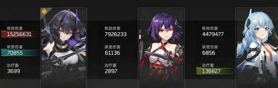 深空之眼多维变量怎么算通关 深空之眼多维变量通关攻略(1)