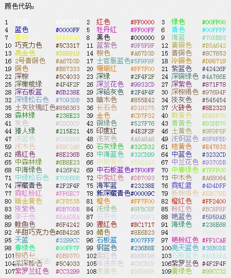 win8怎么使用保护视力设置(3)