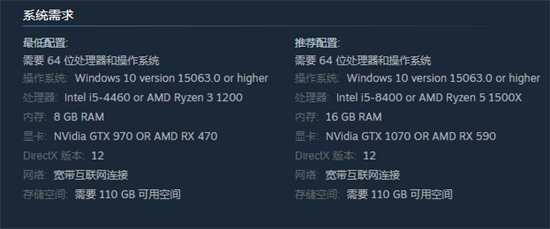 极限竞速地平线5配置需求是什么 极限竞速地平线5配置推荐(2)