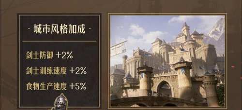 重返帝国选什么城市风格好 重返帝国城市风格选择推荐(2)