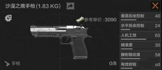 暗区突围什么枪好用 暗区突围枪械推荐(1)