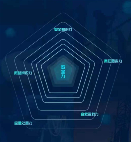 链工宝考试题全部答案2022 链工宝考试题全部答案大全(1)