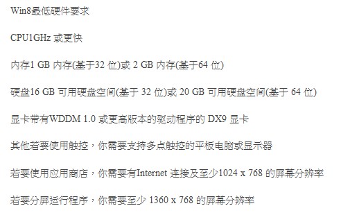 win8系统跟XP对比怎么样(1)