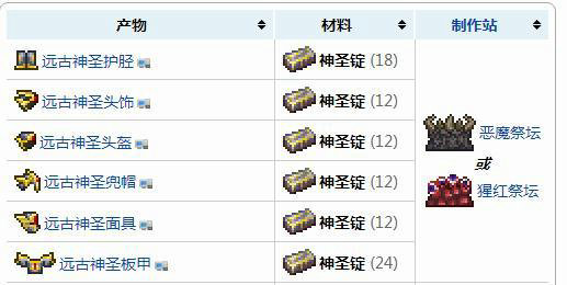 泰拉瑞亚神圣锭怎么获得 泰拉瑞亚神圣锭获得方法介绍(1)