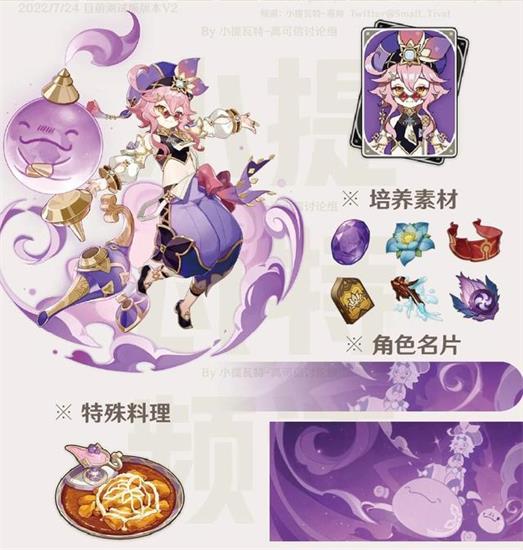 原神3.0新角色有哪些 原神3.0新角色介绍一览(2)