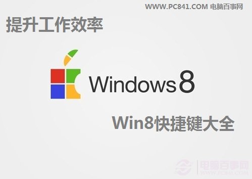 Win8快捷键大全