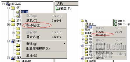 Windows 2003 群集的搭建