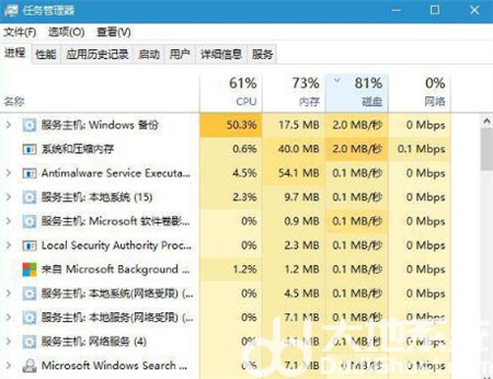 win10键盘全变成快捷键怎么关闭 win10键盘全变成快捷键怎么关闭方法介绍(1)