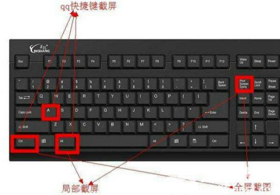 win7电脑按哪三个键任意截图 win7电脑三个键任意截图介绍一览(1)