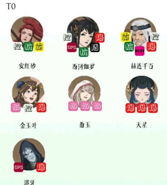 部落与弯刀npc排名最新2022 部落与弯刀npc排名强度一览(3)