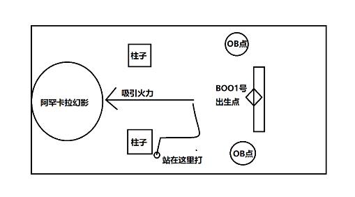 命运2邪姬魅影主线任务在哪 命运2邪姬魅影主线任务奖励是什么(1)