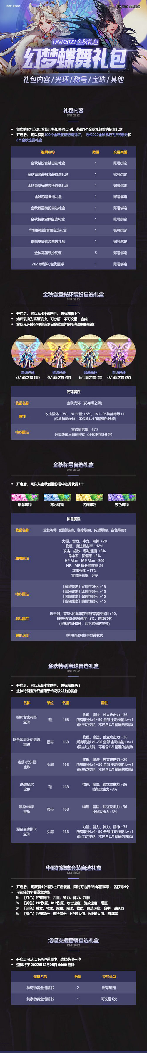 dnf2022金秋套礼包有什么 dnf2022金秋套礼包内容一览(3)