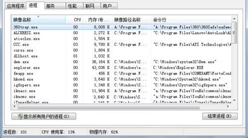 Win7任务管理器判断可关闭进程(2)