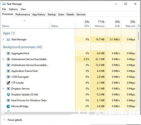 windows11任务管理器快捷键怎么打开 windows11任务管理器快捷键打开方法介绍(4)