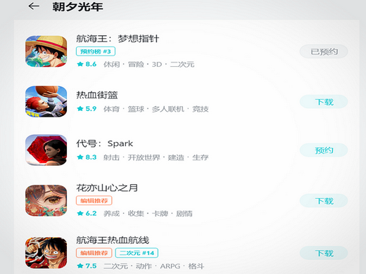 航海王梦想指针是卡牌游戏吗 航海王梦想指针是什么类型的游戏(1)
