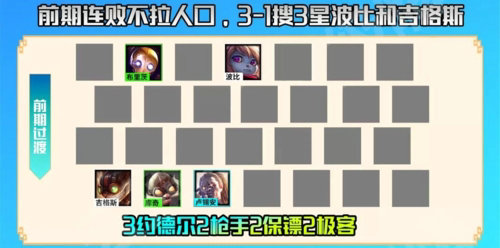 金铲铲之战六约德尔人装备怎么给 金铲铲之战六约德尔人装备最新(1)