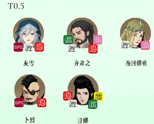 部落与弯刀npc排名最新2022 部落与弯刀npc排名强度一览(1)