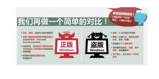正版Windows与盗版Windows系统到底有何区别 正版windows与盗版windows的区别一览(2)