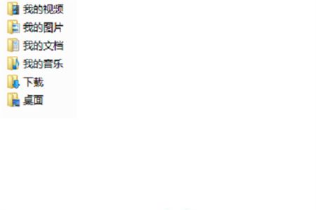 win7桌面文件在c盘什么位置 win7桌面文件在c盘位置介绍(2)