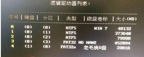 联想笔记本windows10开机密码忘了怎么办 联想笔记本windows10开机密码忘记怎么解(2)