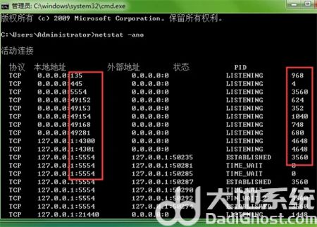 windows7查看端口号占用情况如何操作 windows7查看端口号占用情况方法介绍(1)