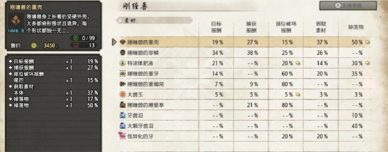 怪物猎人崛起曙光刚缠兽弱点是什么 怪物猎人崛起曙光刚缠兽弱点打法分析(3)
