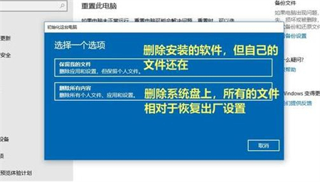 联想笔记本win10系统还原怎么操作 联想笔记本win10系统还原操作方法介绍(2)