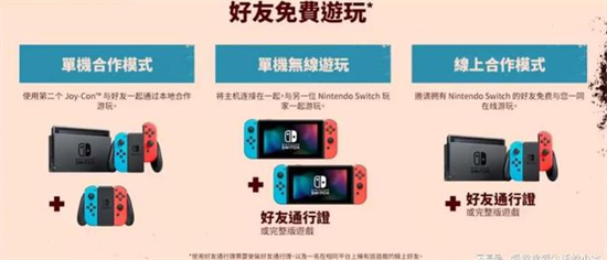 双人成行ns/switch版两个人怎么一起玩 双人成行ns好友通行证一览(1)