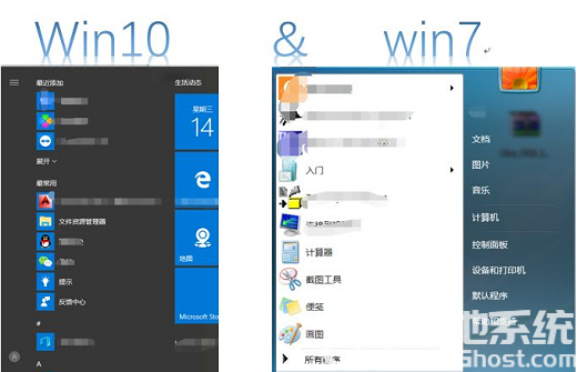 Windows7和windows10有什么区别 Windows7和windows10区别介绍(3)