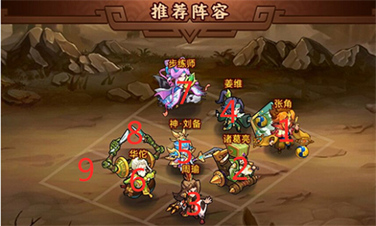 小小空城计最强阵容是什么 小小空城计最强阵容推荐(1)