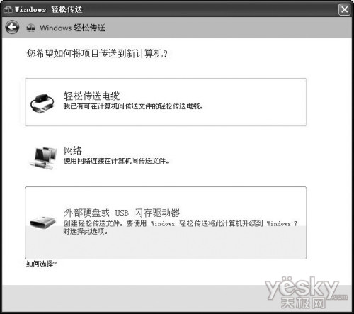 Windows7轻松传送系统个人设置与数据