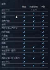 乐高星球大战天行者传奇游戏有中文吗 乐高星球大战天行者传奇支持语言介绍