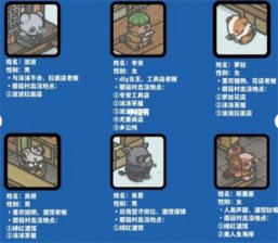 月兔漫游怎么看好感度 月兔漫游怎么看亲密度介绍