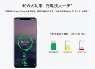 华为手机只能充电到80%怎么 华为手机只能充电到80%解决方法
