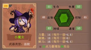乱斗堂3小魔女技能怎么搭配 乱斗堂3小魔女技能搭配攻略