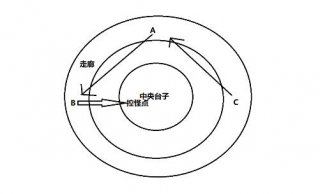 命运2邪姬魅影主线任务在哪 命运2邪姬魅影主线任务奖励是什么