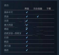 二战重建者怎么设置中文 二战重建者设置中文方法