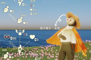 光遇9.8复刻先祖是什么 光遇9.8复刻先祖2022