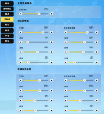 香肠派对怎么设灵敏度才能压枪最稳 香肠派对最稳灵敏度设置教程