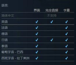 幻塔Steam版支持中文吗 幻塔Steam版国区能玩吗