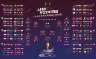 抖音世界杯专题页上线 用户免费看4K赛事直播、参与活动