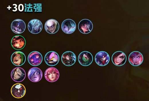 金铲铲之战天选福星怎么玩 金铲铲之战天选福星玩法机制介绍(3)