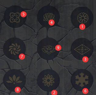 戏法门全攻略第三章 戏法师第三章攻略图解(1)