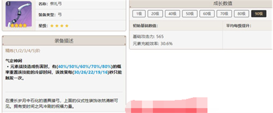 原神珐露珊用什么武器 原神珐露珊武器推荐(2)